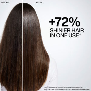 Glossier, shinier hair with Redken Acidic Color Gloss 